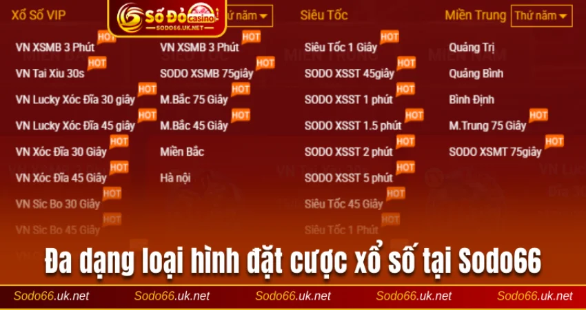 Đa dạng loại hình đặt cược xổ số tại nhà cái Sodo66